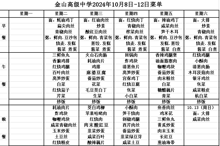 金山高级中学食堂2024年10月8日-12日菜单