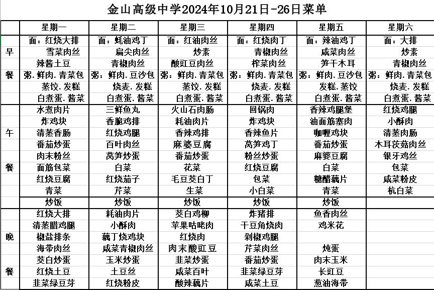 金山高级中学食堂2024年10月21日-26日菜单