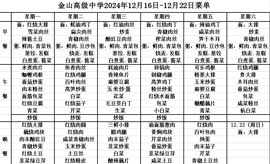 金山高级中学食堂2024年12月16日-12月22日菜单
