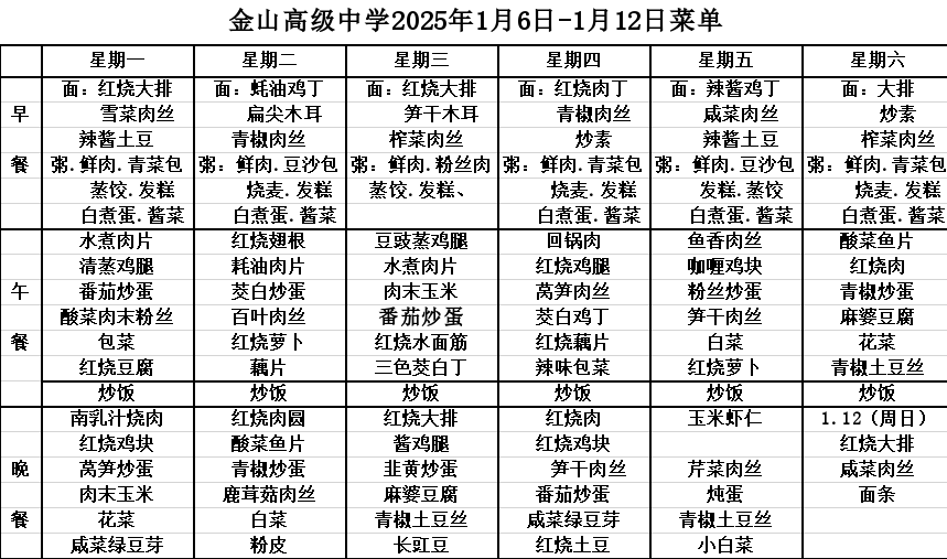 金山高级中学食堂2025年1月6日-1月12日菜单