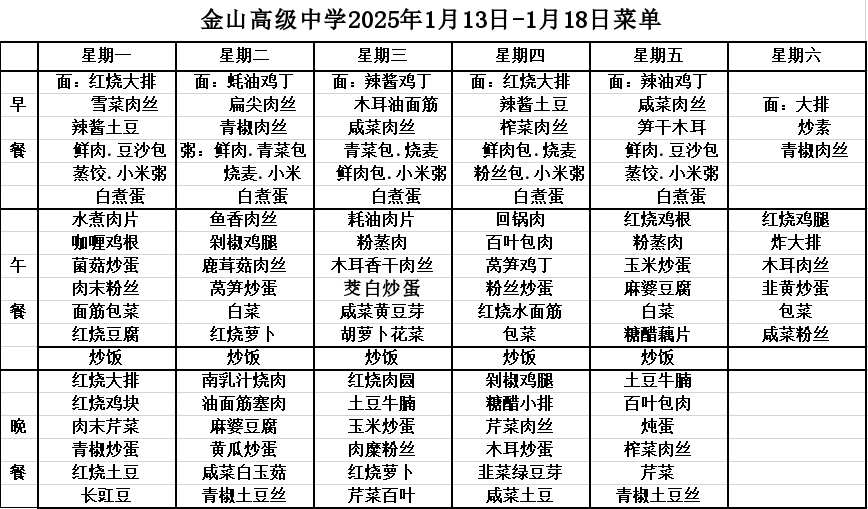金山高级中学食堂2025年1月13日-1月18日菜单