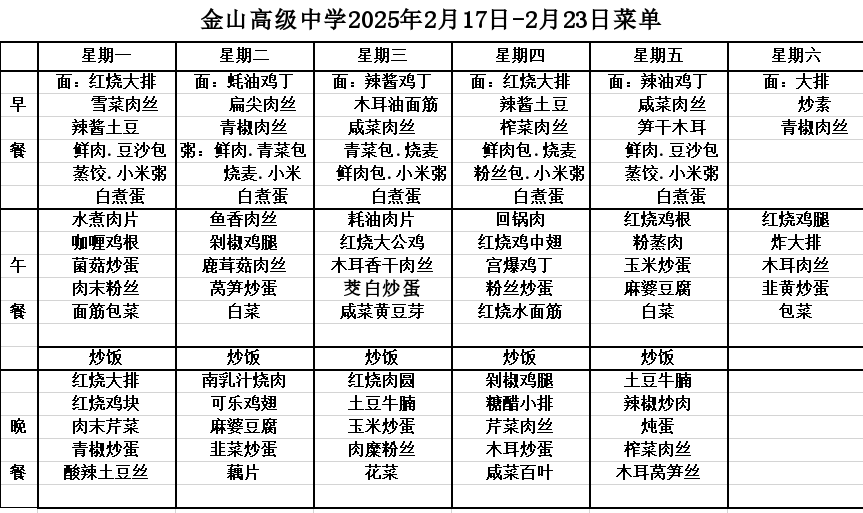 金山高级中学食堂2025年2月17日-2月23日菜单