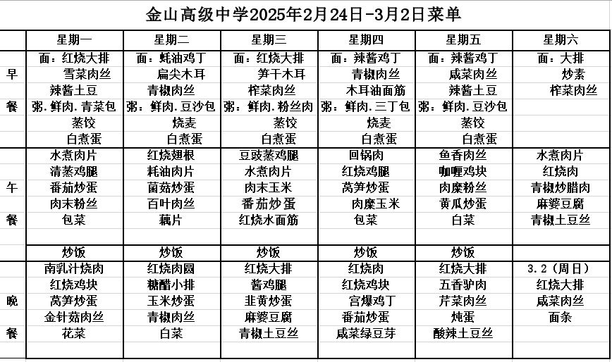 金山高级中学食堂2025年2月24日-3月2日菜单
