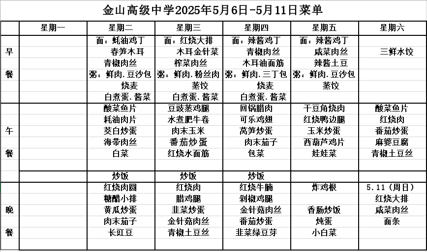 金山高级中学食堂2025年5月6日-5月11日菜单