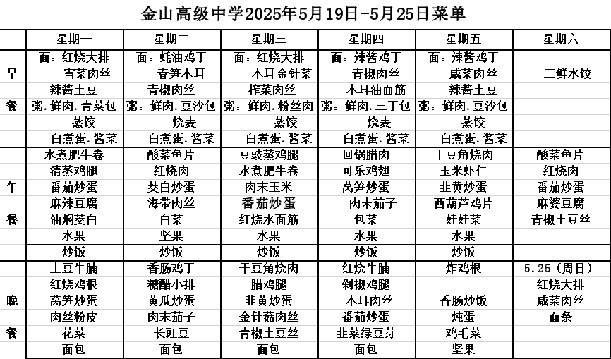 金山高级中学食堂2025年5月19日-5月25日菜单