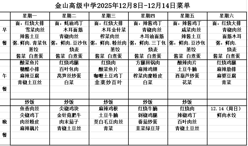 金山高级中学2025年12月8日-12月14日菜单