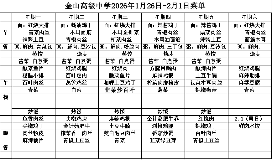金山高级中学2026年1月26日-2月1日菜单